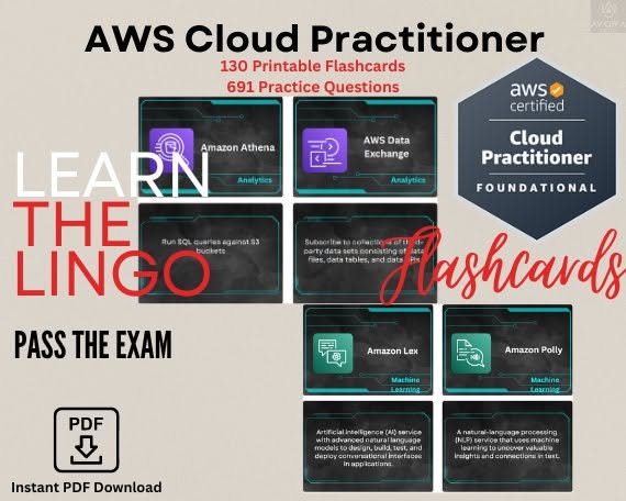 AWS Exam Question Patterns: How to Read Scenarios Correctly