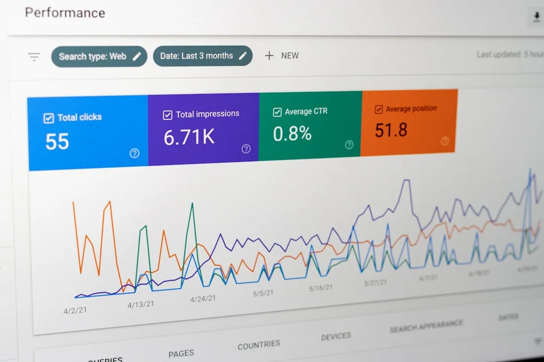 CompTIA Performance-Based Questions: How to Approach Them