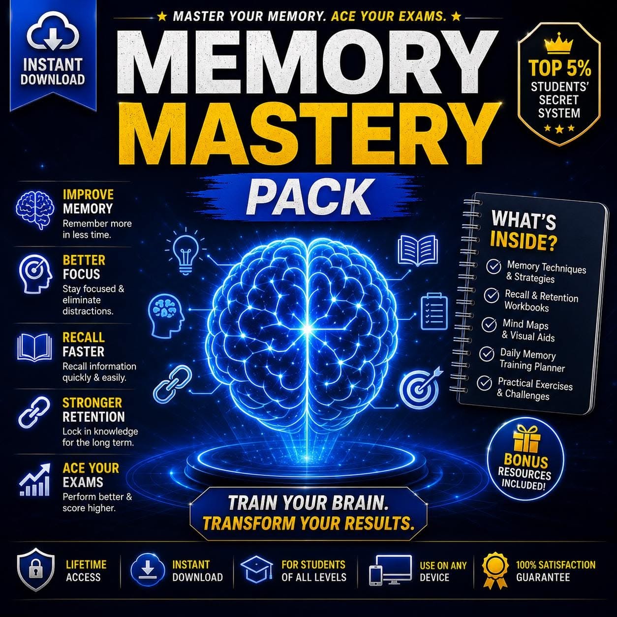 The Science of Long-Term Memory for Study Success