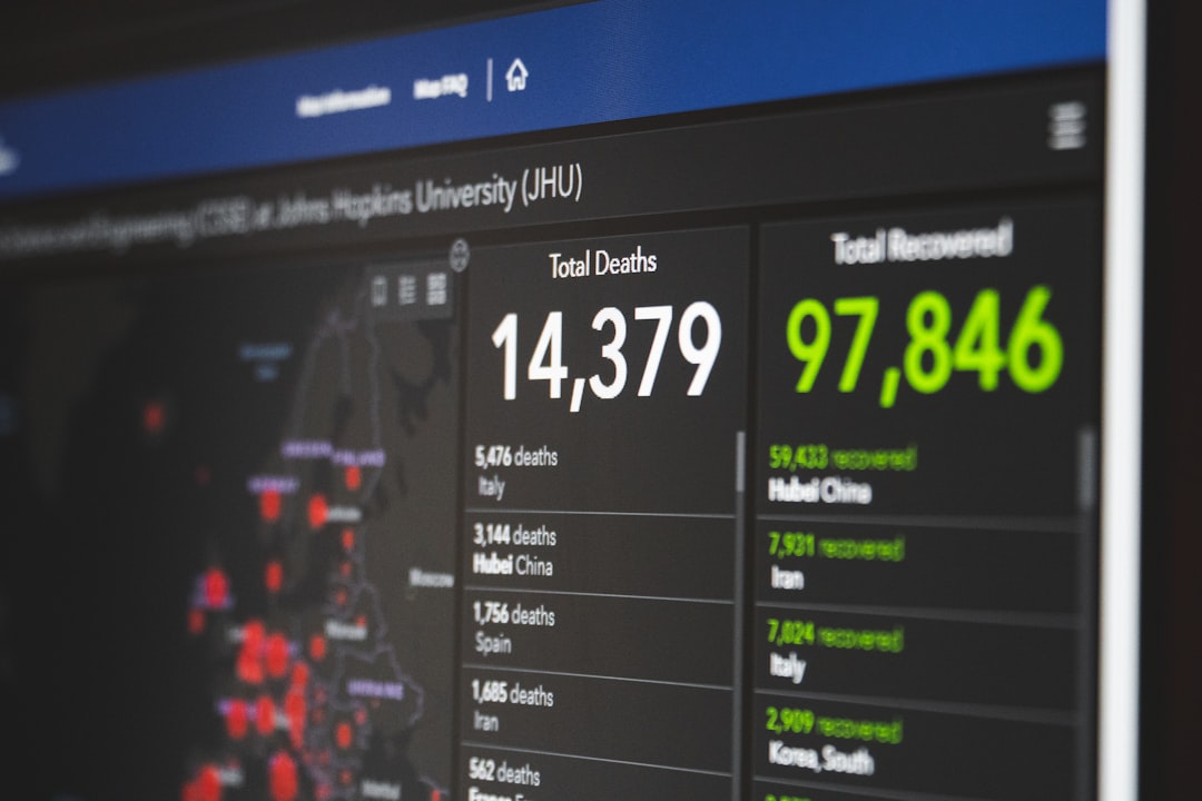 AWS Certification ROI: Is It Worth the Investment?