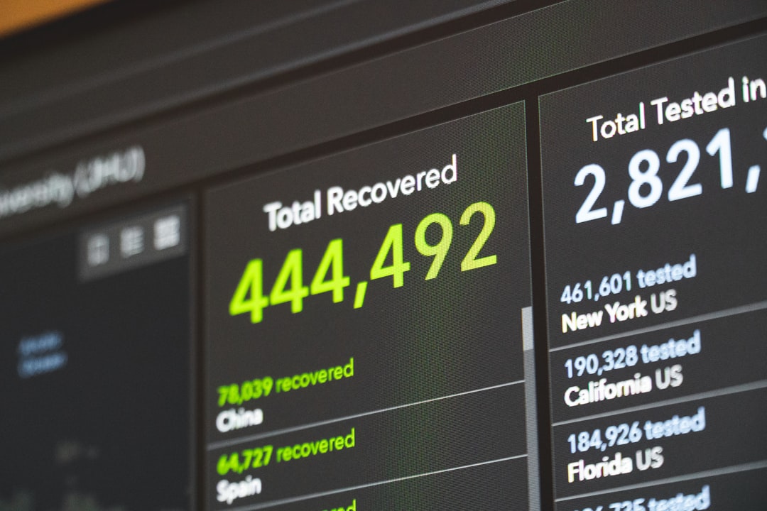 Total Compensation Guide for IT Professionals