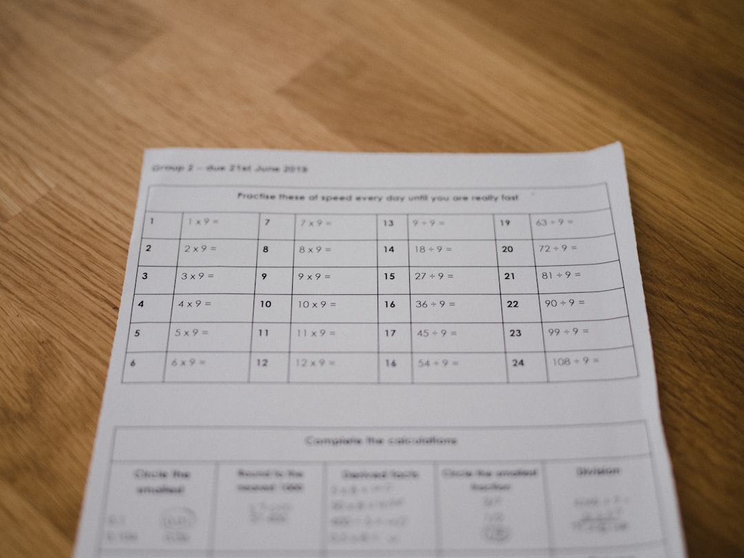 Performance-Based Questions in Certification Exams: How to Prepare