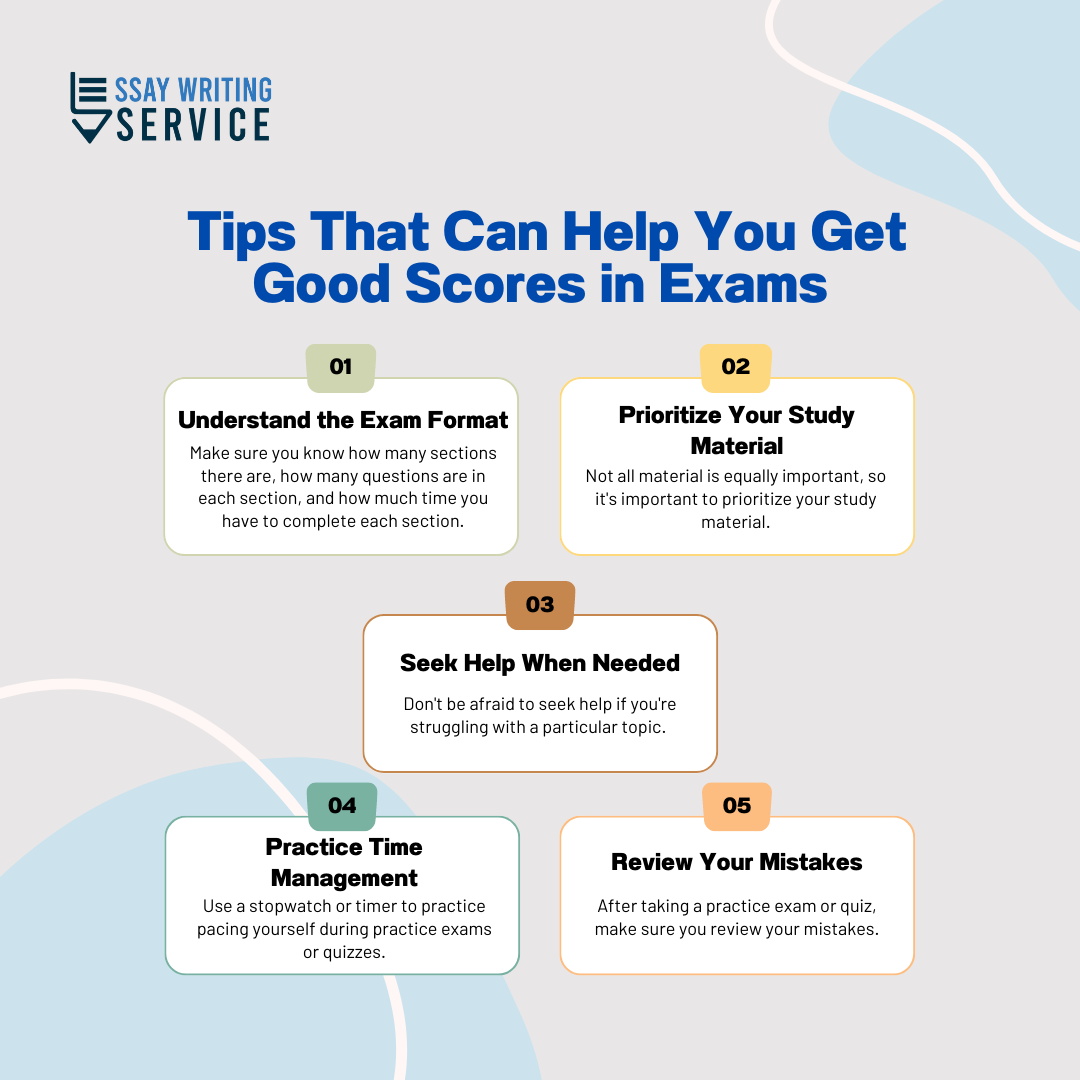 Interpreting Your Practice Exam Scores for Certification Study