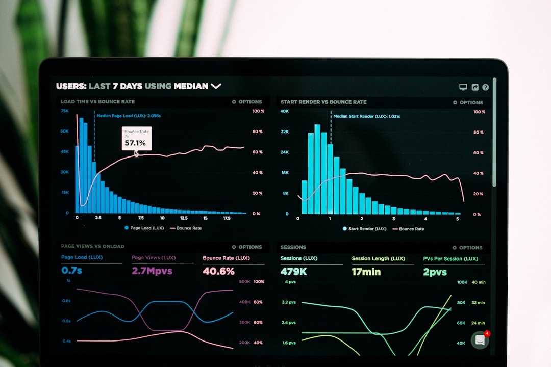 Graph Algorithms Interview Prep